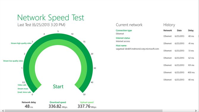 Microsoft Store screengrab of Network Speed Test app