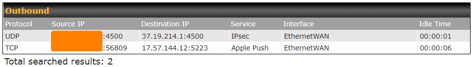 Security blogger Michael Horowitz's logs show a VPN-connected iPad reaching out to both his VPN provider (37.19.214.1) and Apple Push (17.57.144.12). The Apple connection is outside the VPN and could potentially expose his IP address if seen by an ISP or other parties.