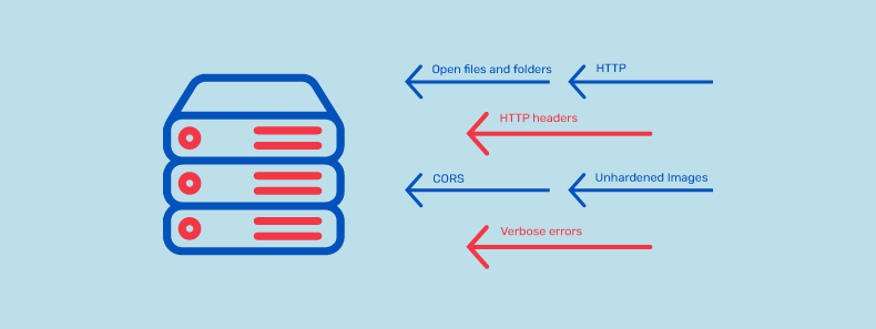 security misconfiguration